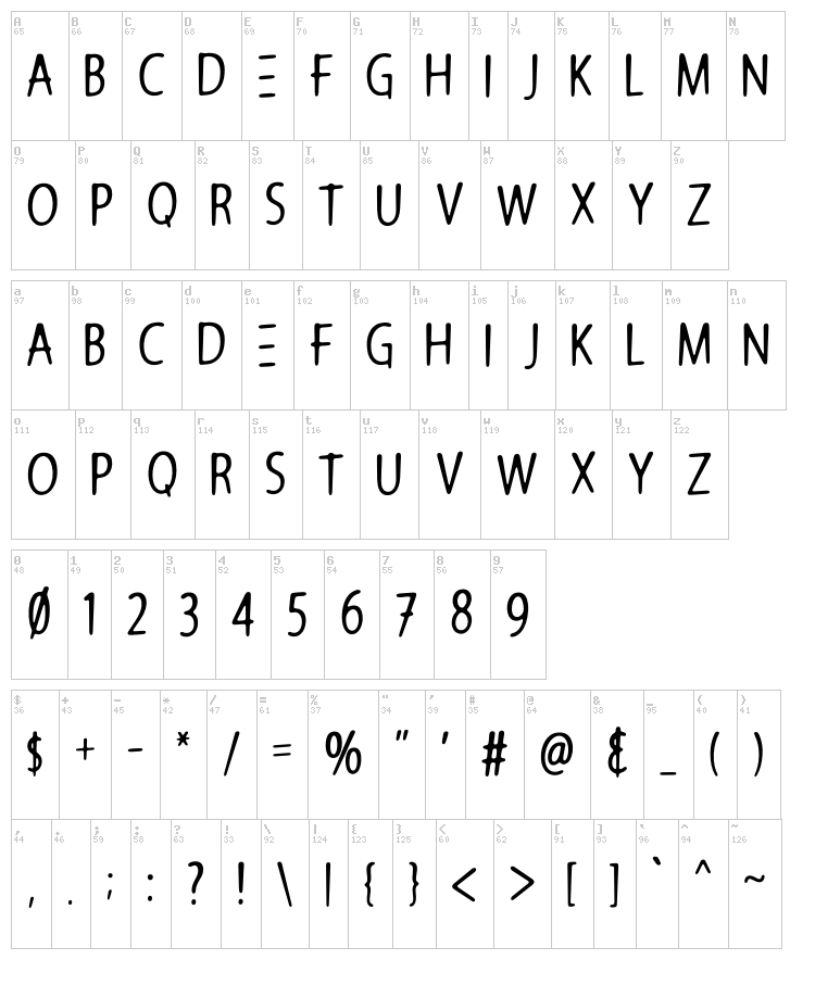 Architects Pen font map